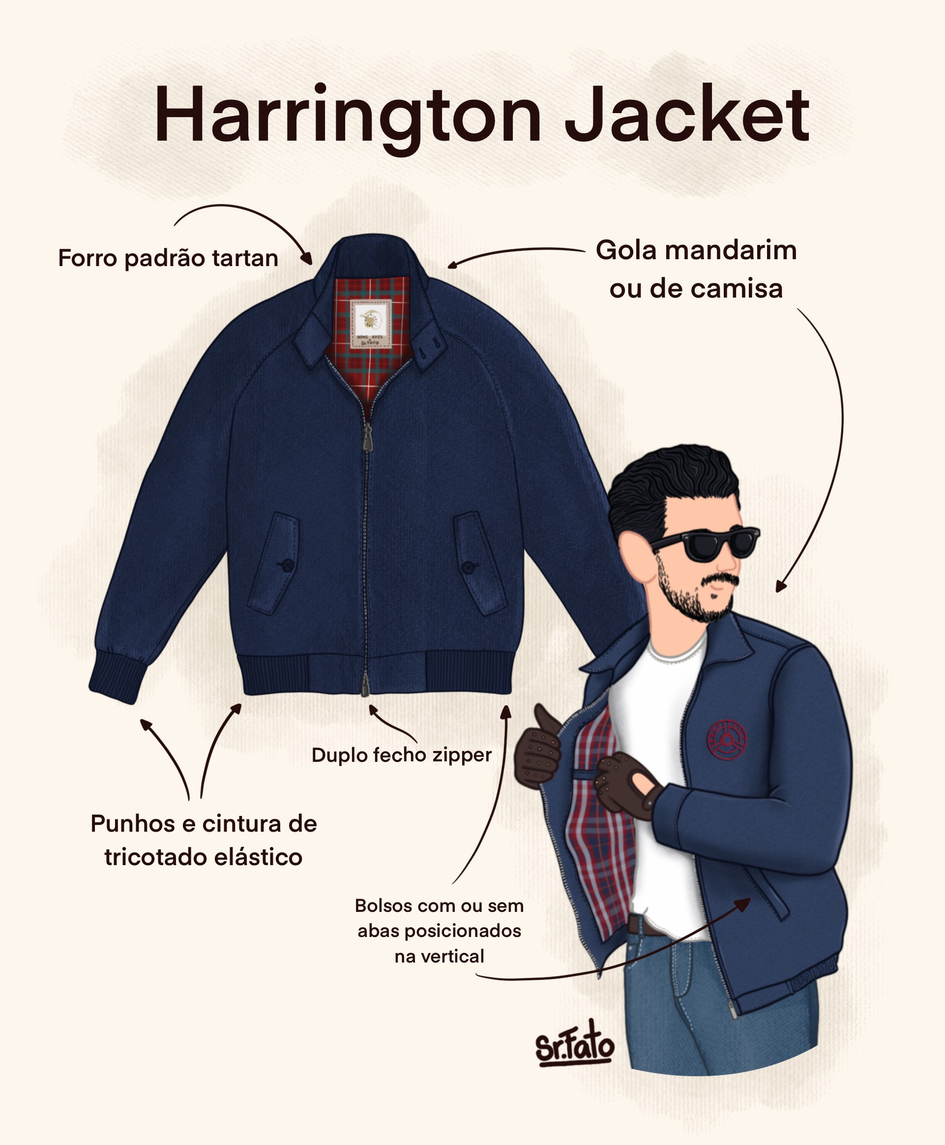 Harrington Jacket